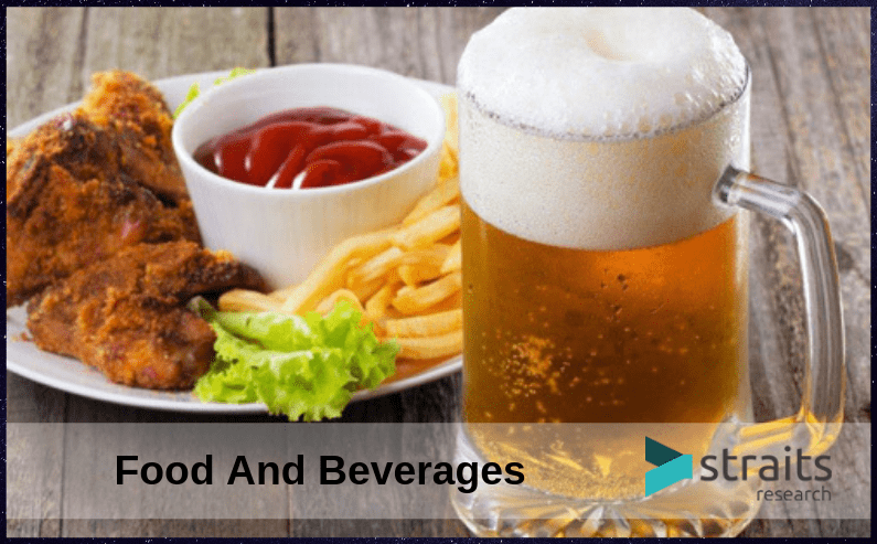 How The Investors Should Look Up To The Food And Beverages Market?
